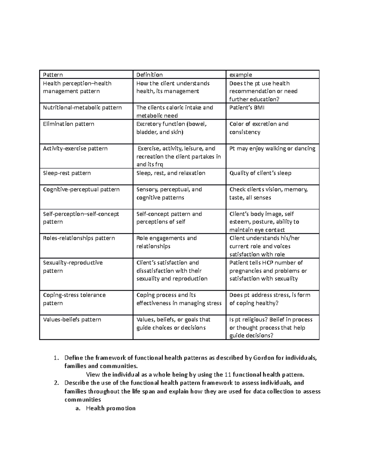 Passport 2 - Pattern Definition example Health perception–health ...