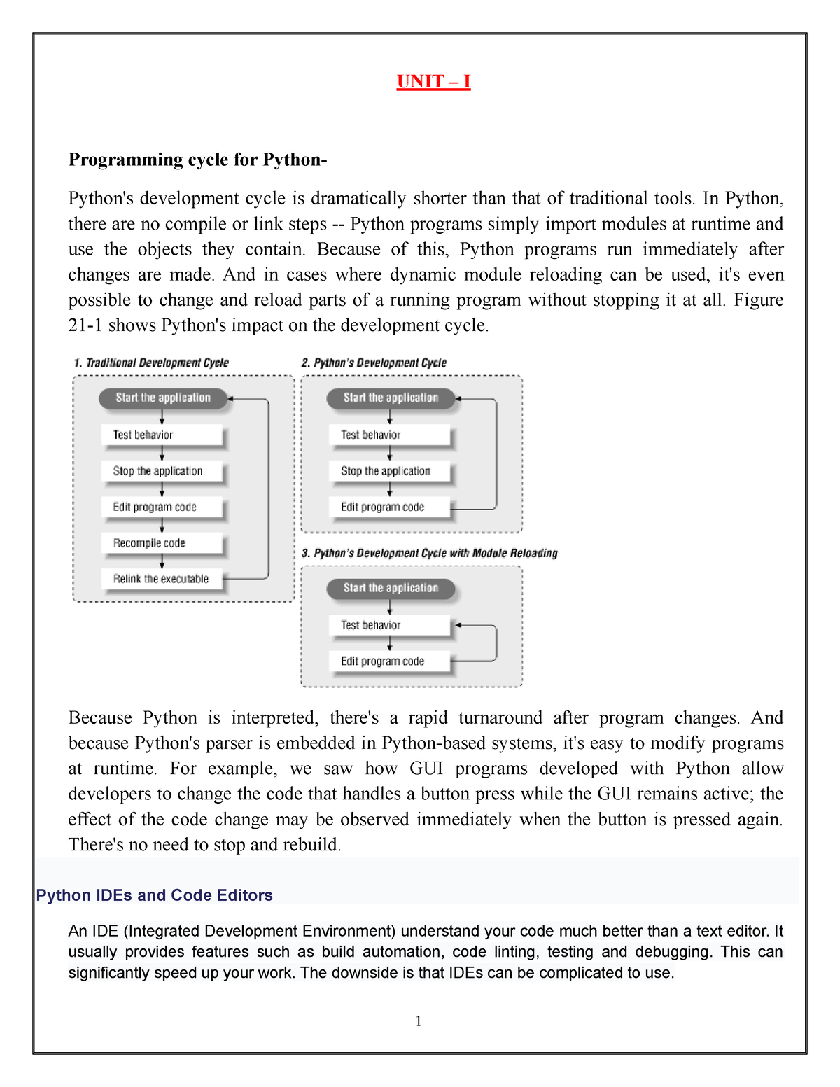 problem solving and python programming unit 1 notes