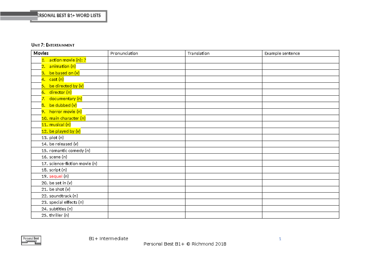 pb-am-e-b1-word-list-7-11-summary-europar-tten-en-introduktion-till