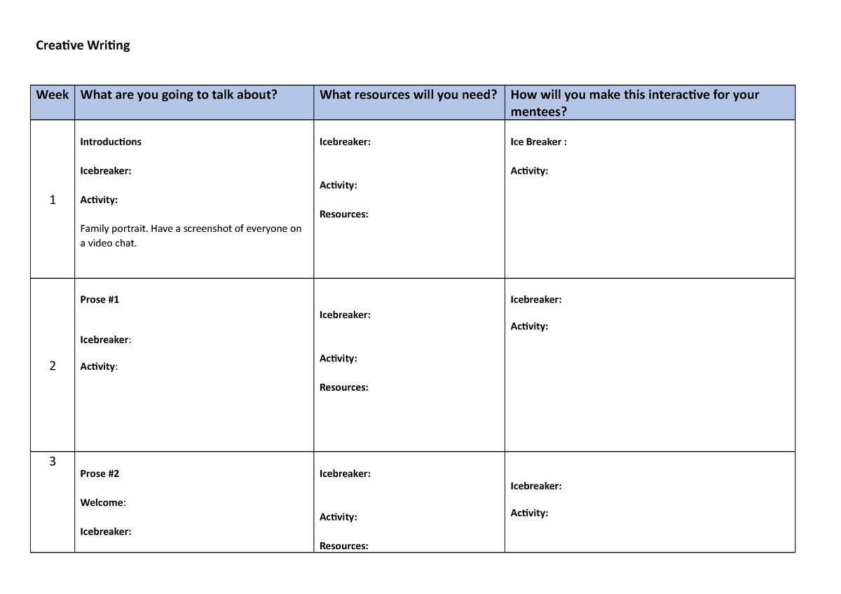 creative writing course plan