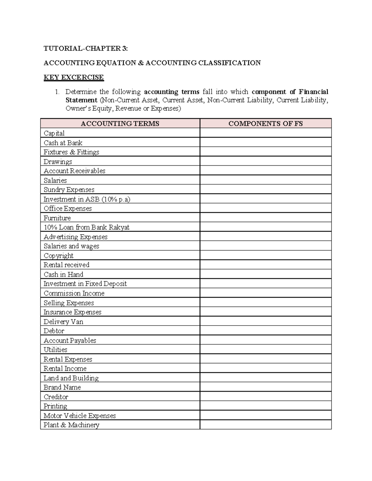 ACC 117 Chapter 3 TUTORIALCHAPTER 3 ACCOUNTING EQUATION
