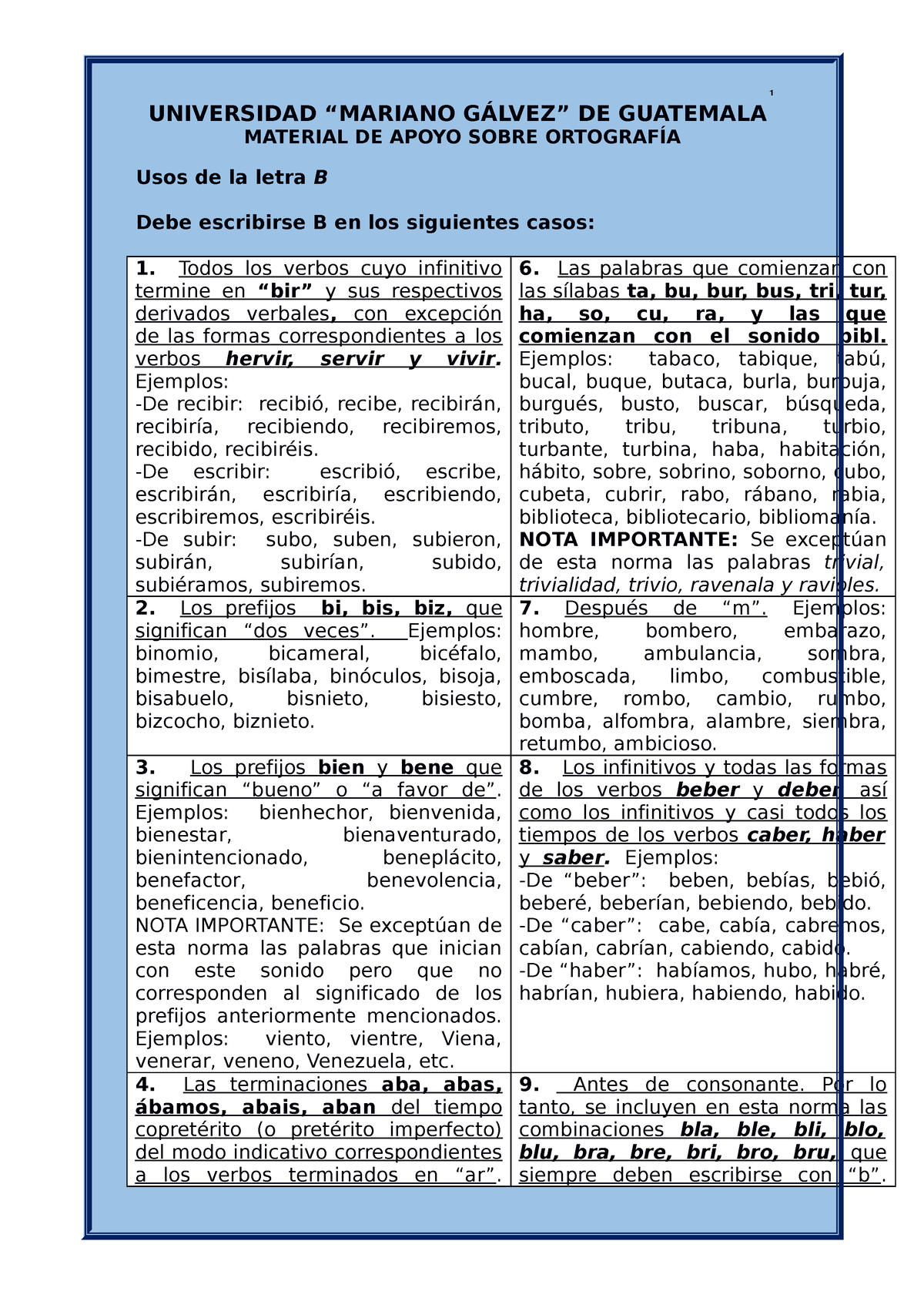 Ortografía Usos De La Letra B - Lenguaje E Investigación Documental ...