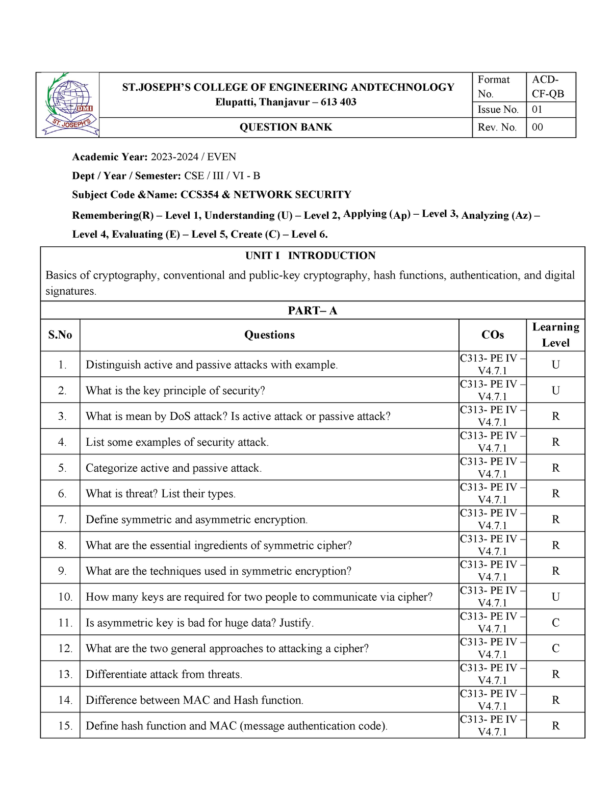 CCS354 NS QB - make use of it - ST’S COLLEGE OF ENGINEERING ...