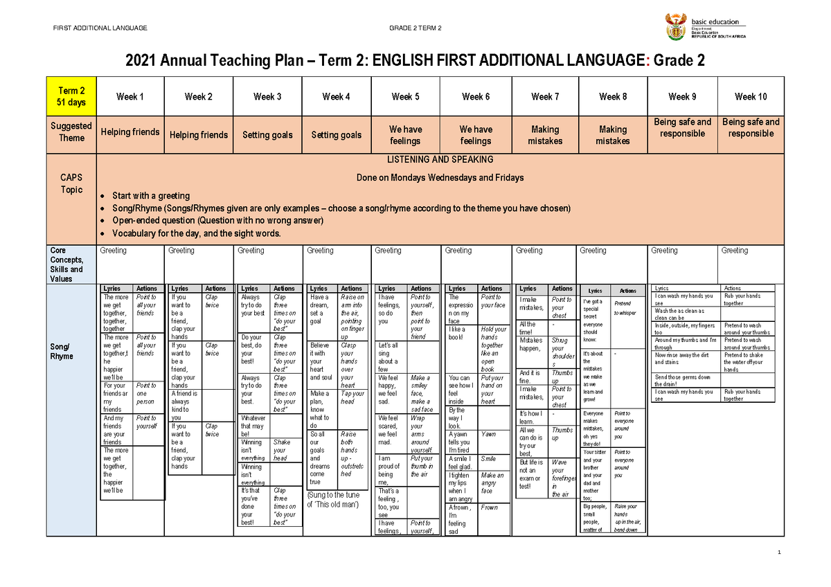 2021 ATP Grade 2 Term 2 EFAL Final - 2021 Annual Teaching Plan – Term 2 ...