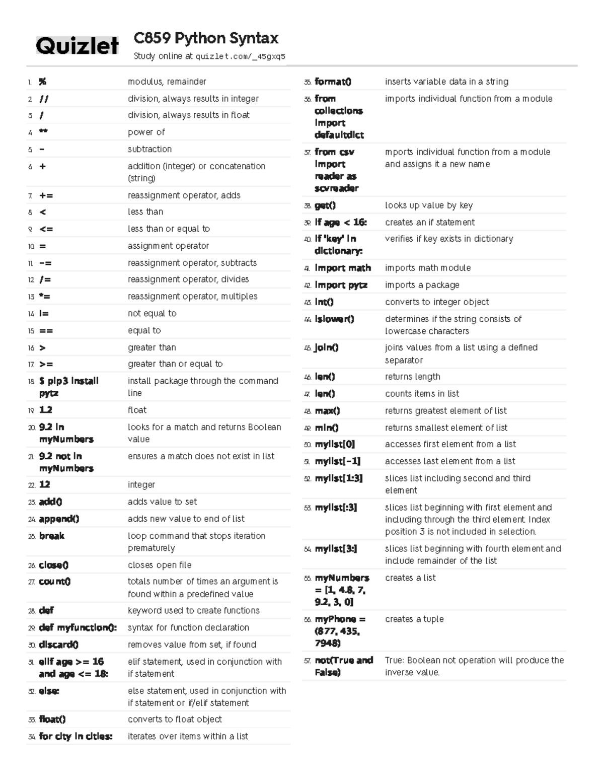 Python Quizlet - % modulus, remainder // division, always results in ...