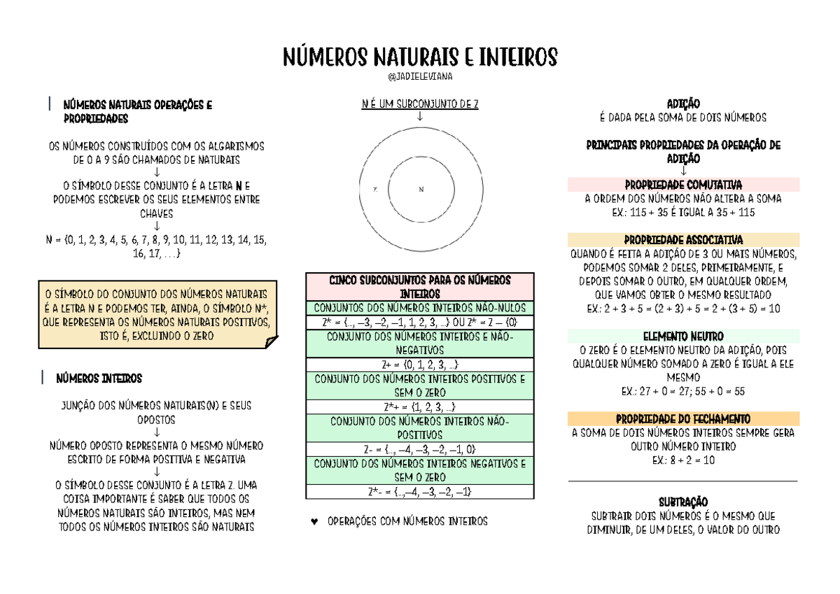 1. Números Naturais E Inteiros - @JADIELEVIANA NÚMEROS NATURAIS ...