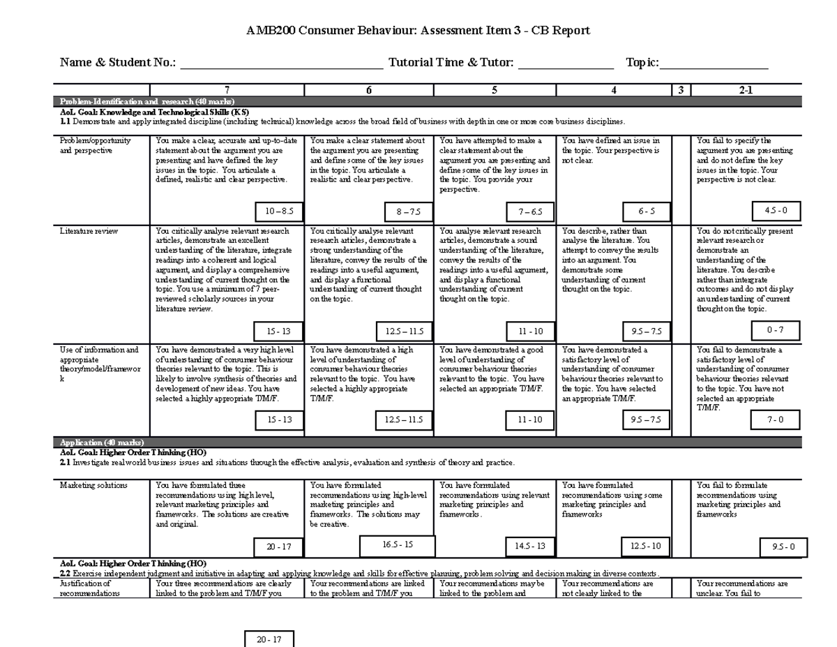 AMB200 CB Report CRA 2020 S2 - AMB200 Consumer Behaviour: Assessment ...