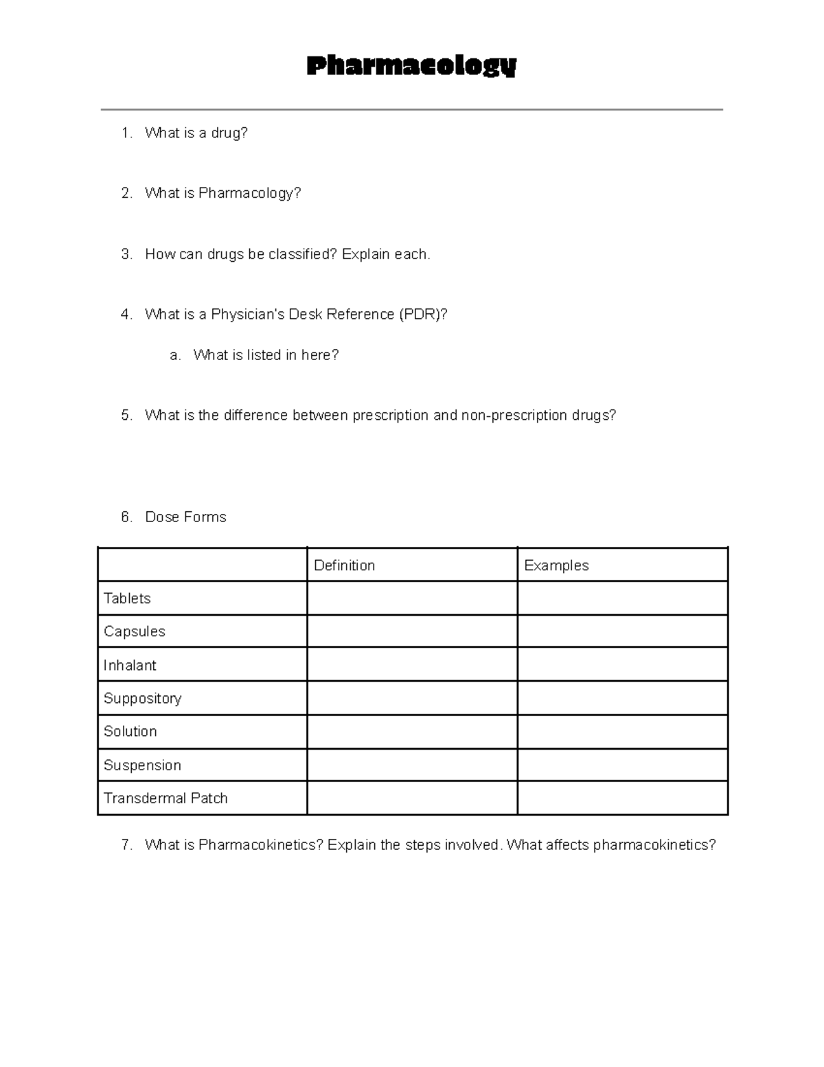 pharmacology-in-class-pharmacology-what-is-a-drug-what-is