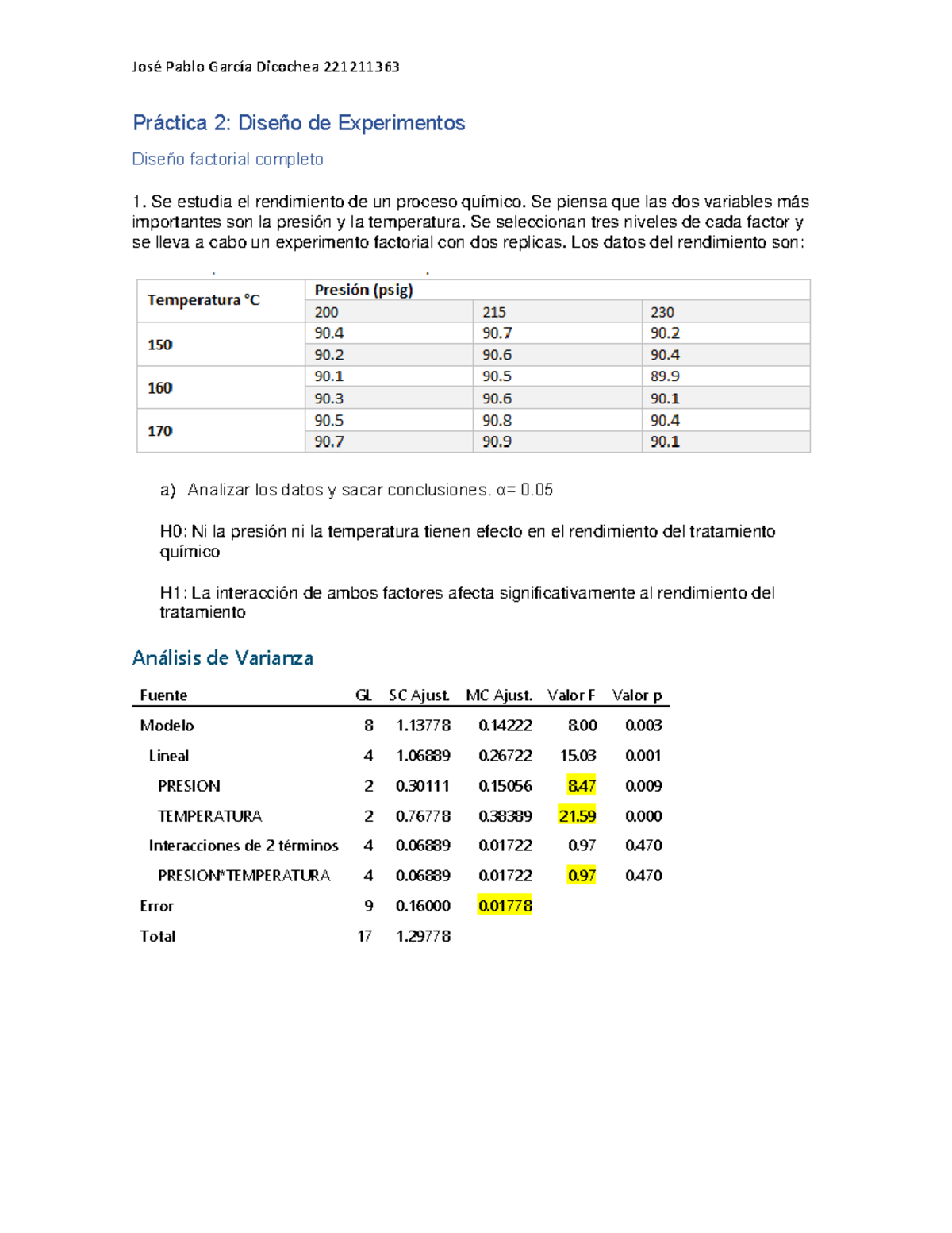 Practica 2 DOE - Práctica 2: Diseño De Experimentos Diseño Factorial ...