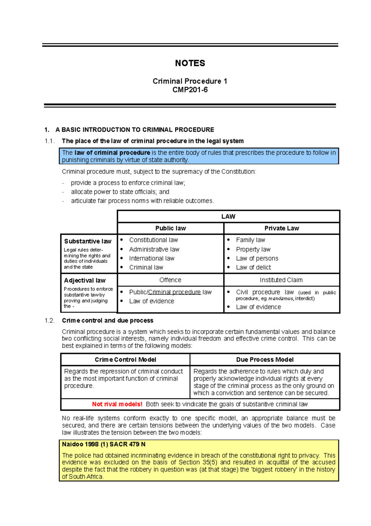 CIP2601-Notes - Lectures notes - NOTES Criminal Procedure 1 CMP201- 1 ...