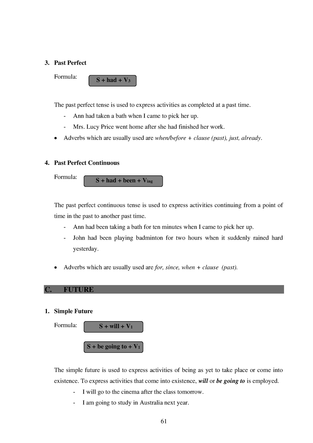 Past Perfect Formula In English