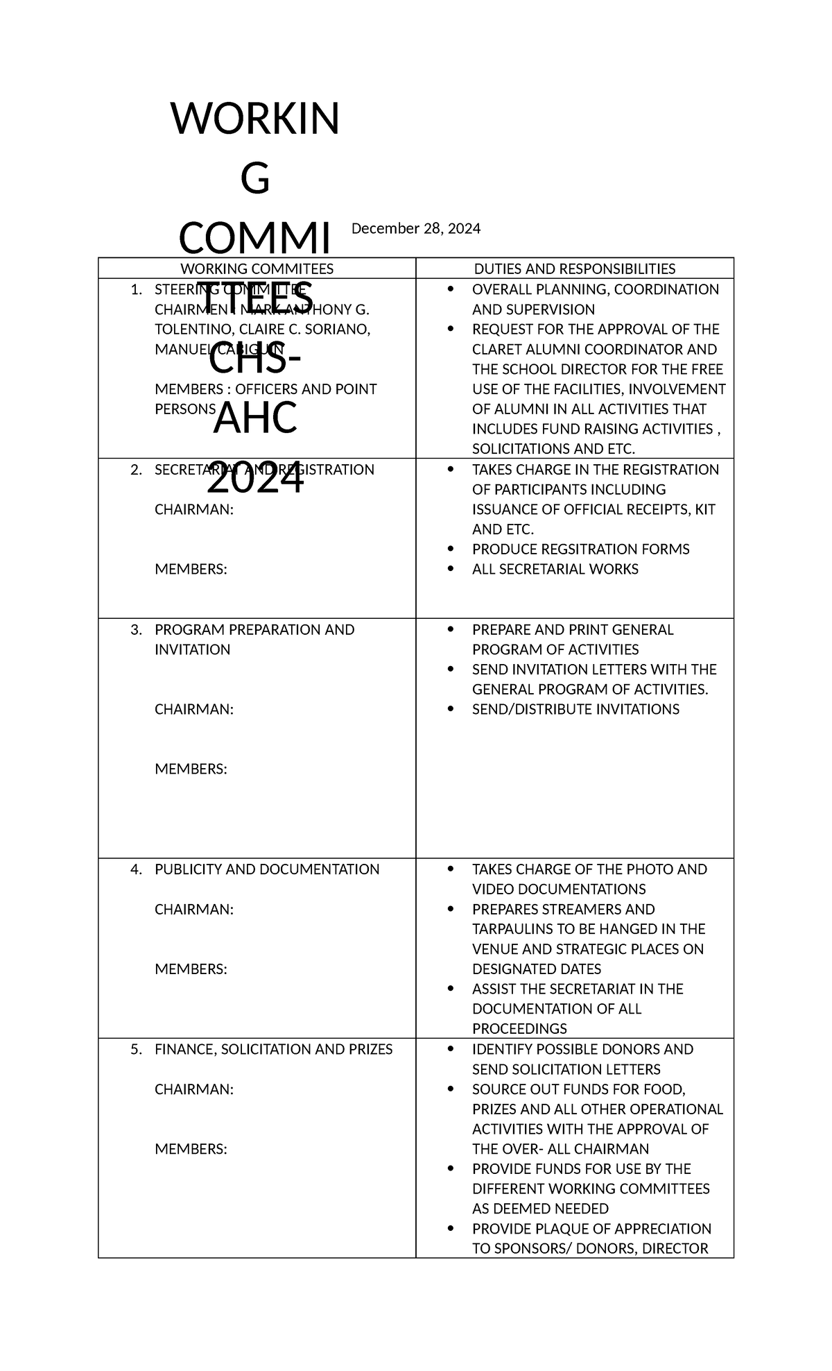 AHC 24- Working Commitees - December 28, 2024 WORKING COMMITEES DUTIES ...