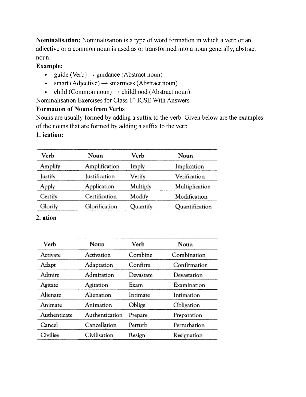 nominalisation-grammar-exercises-nominalisation-nominalisation-is