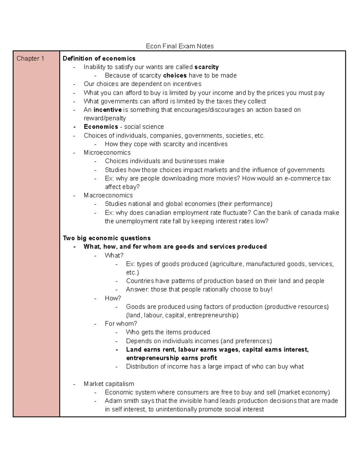 Econ Final Exam Notes - Econ Final Exam Notes Chapter 1 Definition of ...