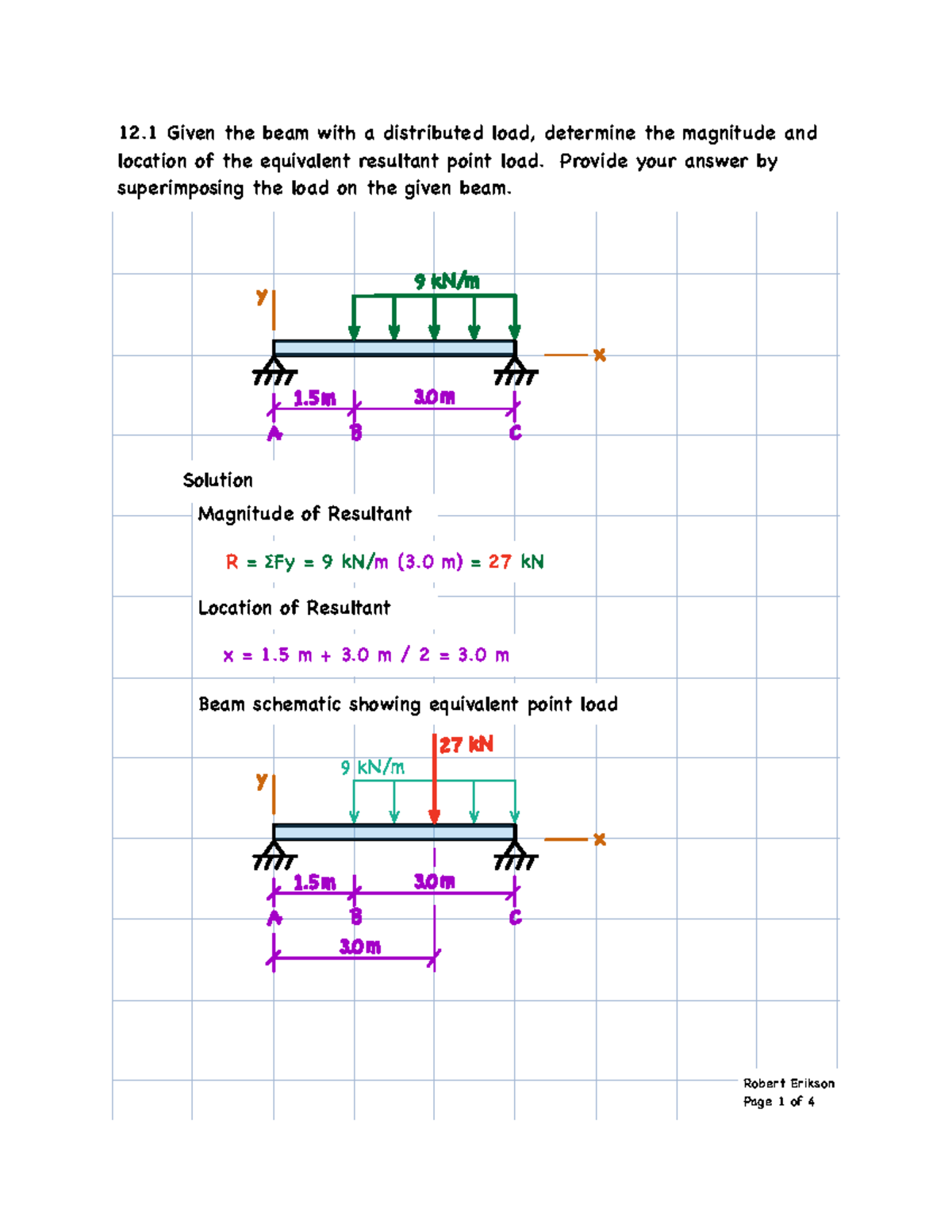 HW12-Solution-Distributed Load 2 - y f 9k t t A B C 7 T KN y 9 k tht A ...
