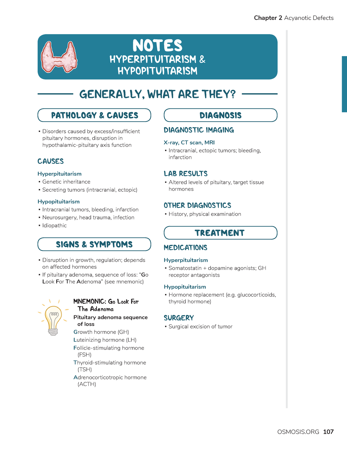 Hyperpituitarism and hypopituitarism - ####### Chapter 2 Acyanotic ...