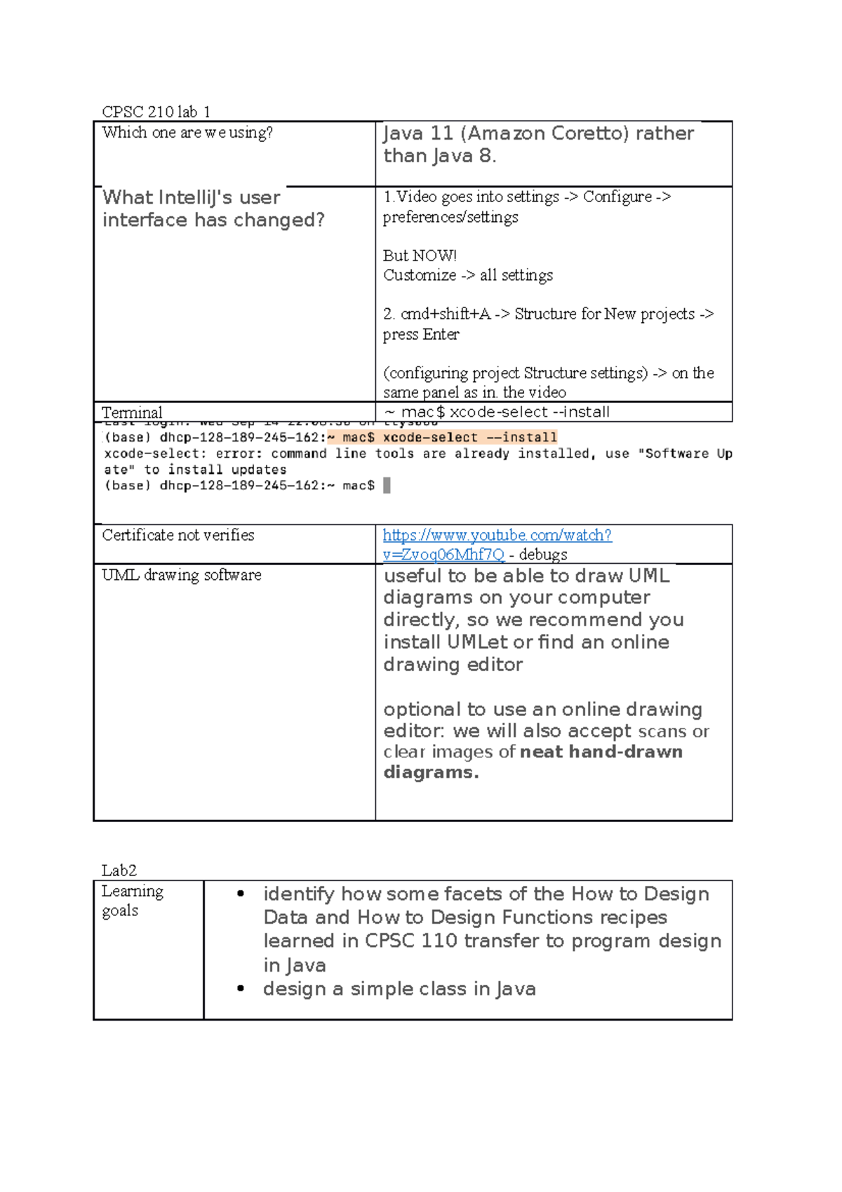 CPSC 210 Labs 1-2 - Lab Notes - CPSC 210 Lab 1 Which One Are We Using ...