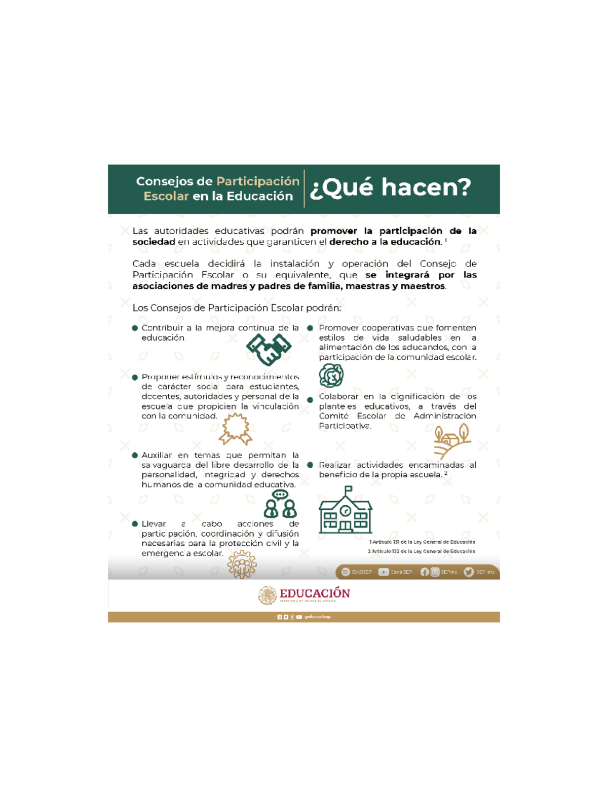 02 Conapaee - CONVIVENCIA ESCOLAR - Consejos de Participación Escolar ...
