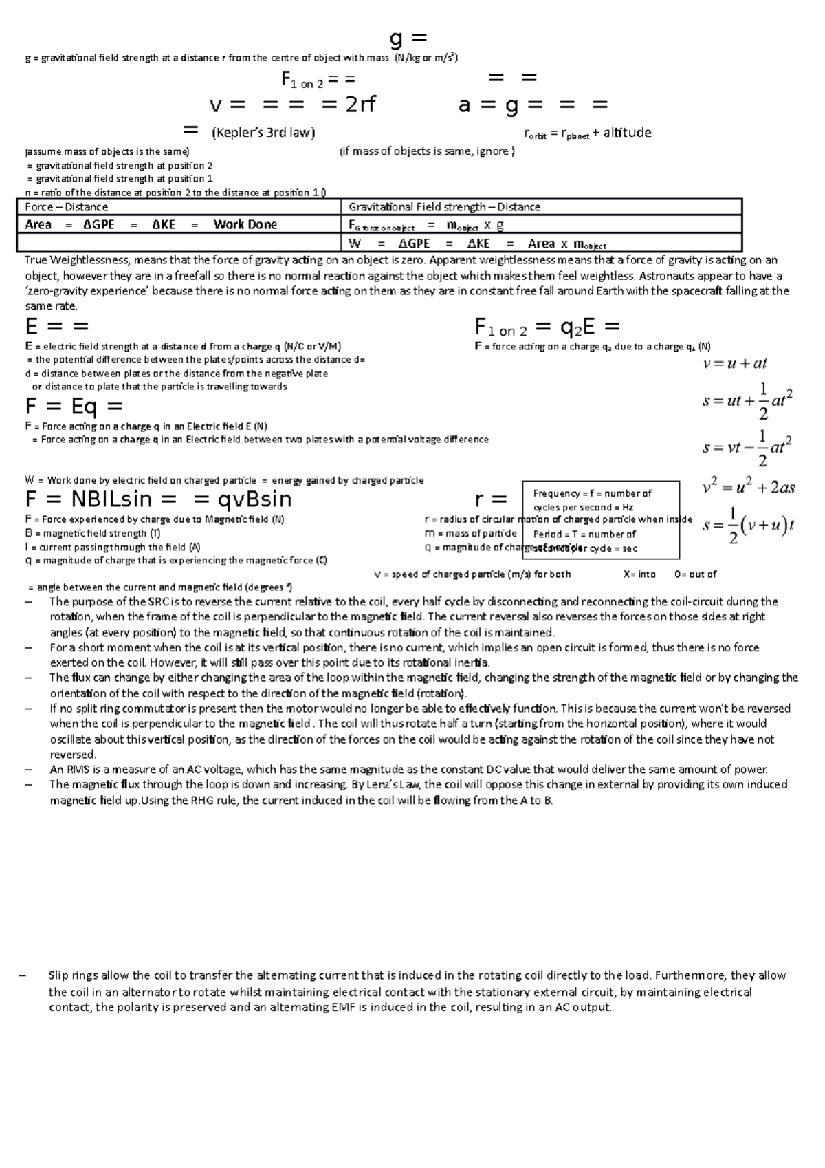 Exam Cheat Sheet - g = g = gravitational field strength at a distance r ...