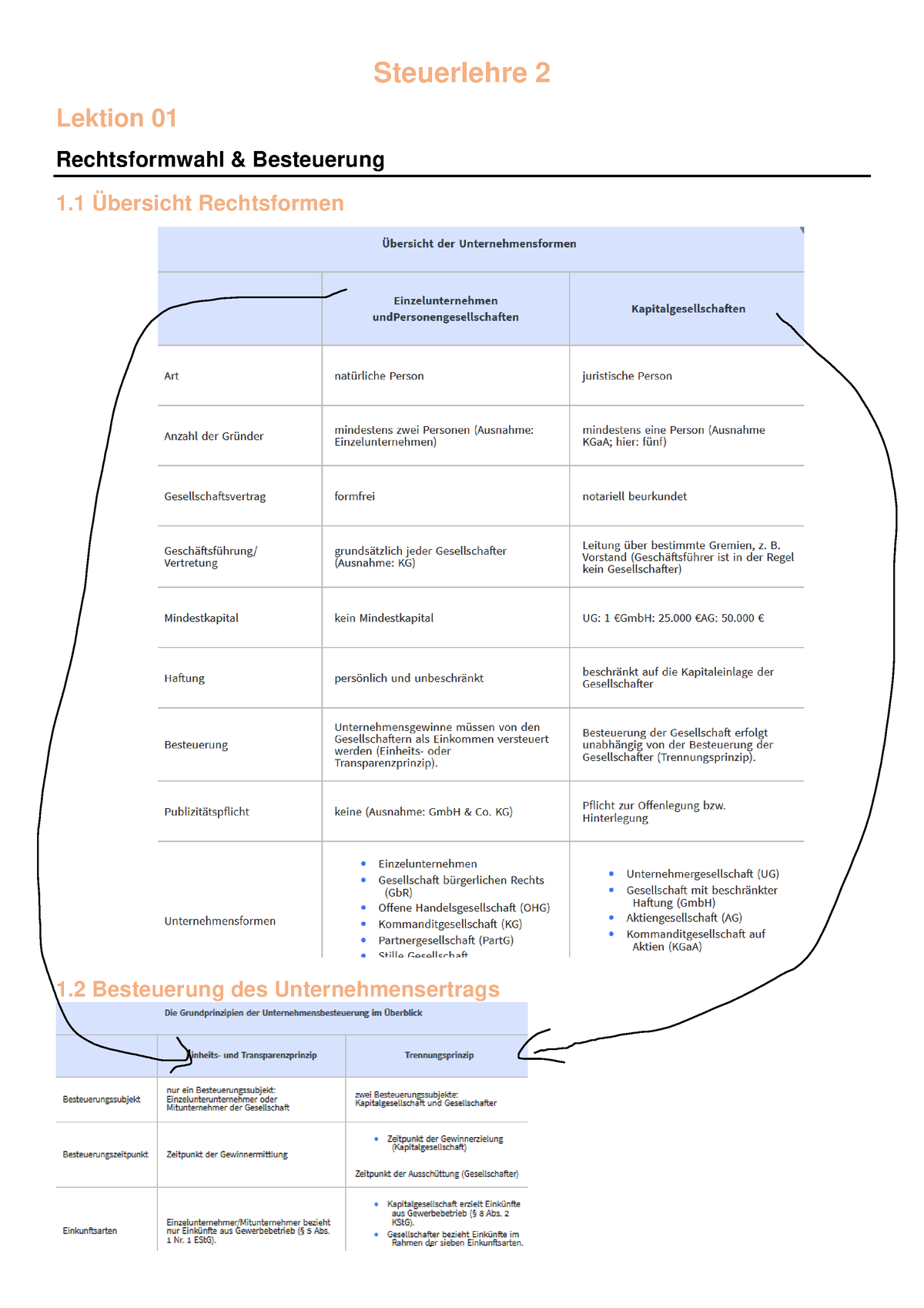 Steuerlehre 2 - Zusammenfassung Vertiefung - Steuerlehre 2 Lektion 01 ...