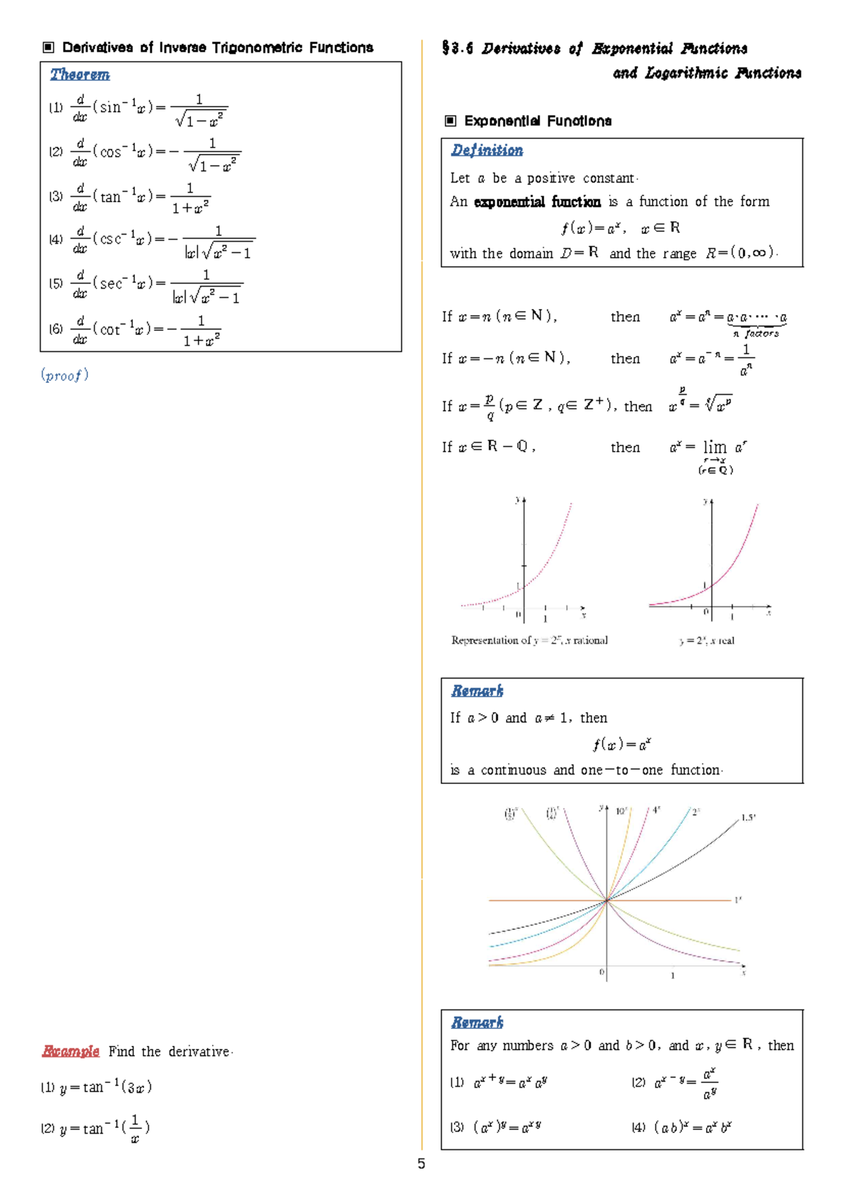 Chapter(3)-part - 수업 자료 Pdf - Derivatives Of Inverse Trigonometric 