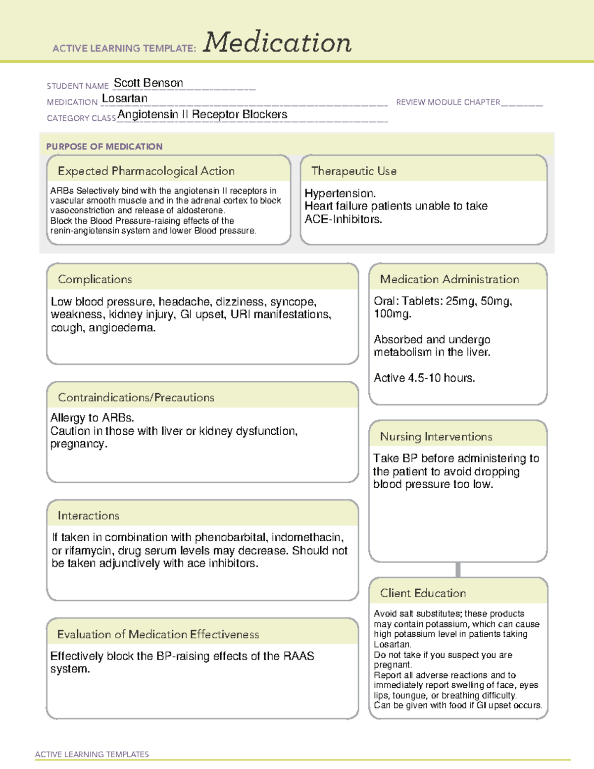 Losartan Drug information med template Drug information med template