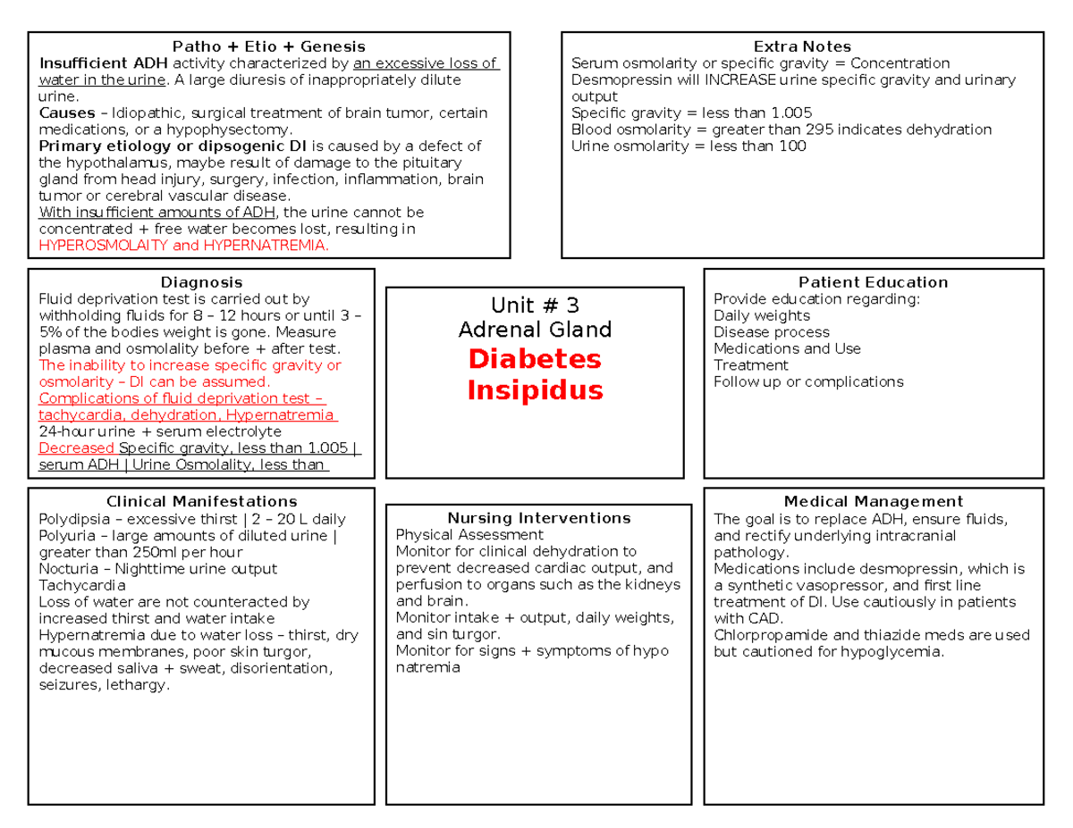Unit 3 - Diabetes Insipidus - Patho + Etio + Genesis Insufficient ADH ...
