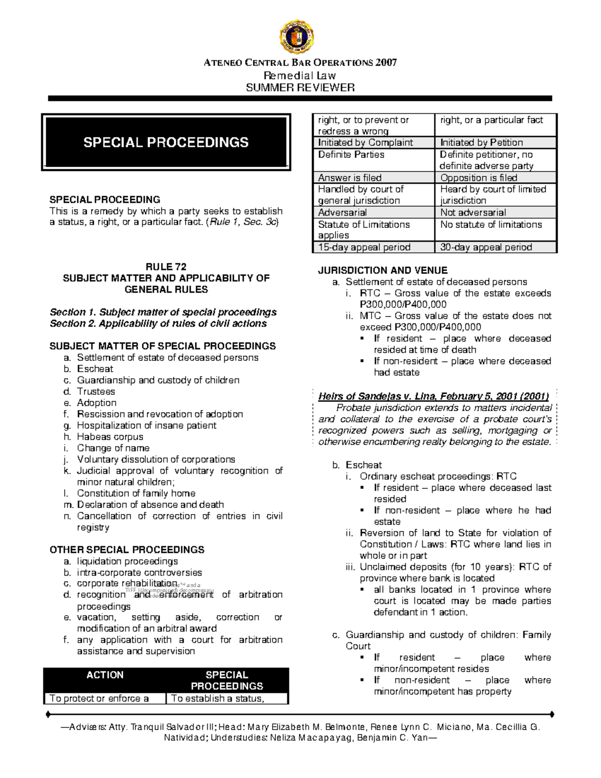 Special-Proceedings-notes for 2020cs,mdnc,nclaknc;dj;djsec pro - Studocu