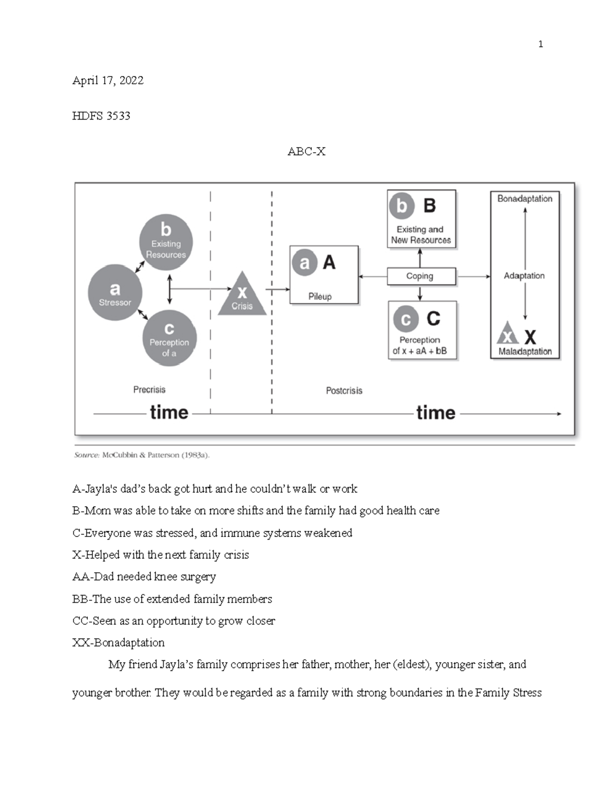 abc-x-assignment-over-the-abc-x-model-1-april-17-2022-hdfs-3533