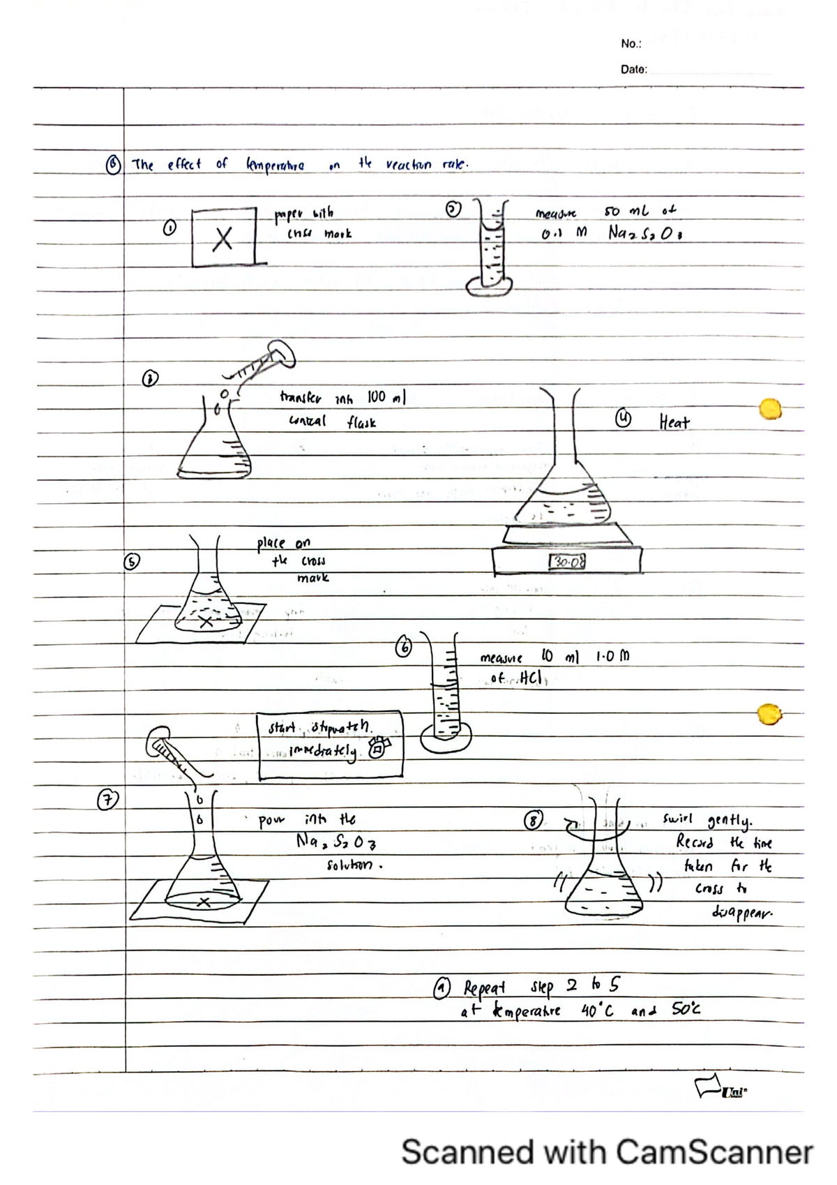 jotter chemistry matriculation experiment 1