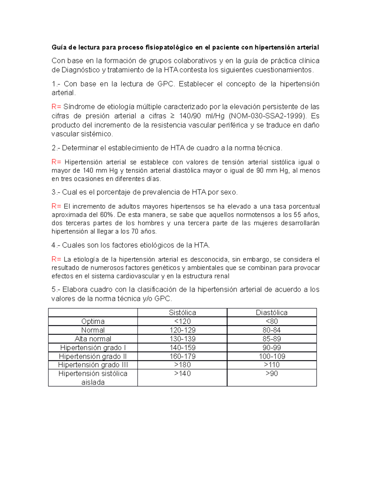 Hipertensión sistolica aislada en ancianos Hipertensión sistolica aislada en ancianos