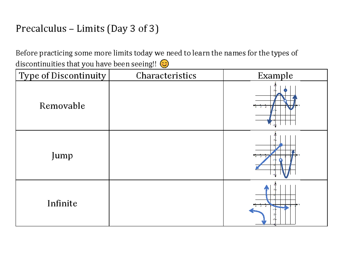 Notes+-+Calculus+Intro+-+limits,+day+3,+2022 - Precalculus – Limits ...
