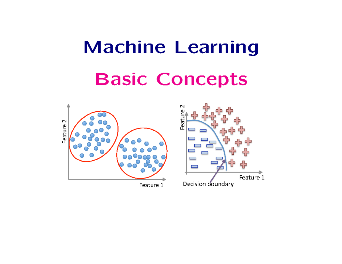 Machine Learning - Machine Learning Basic Concepts Feature' ' Feature'1 ...