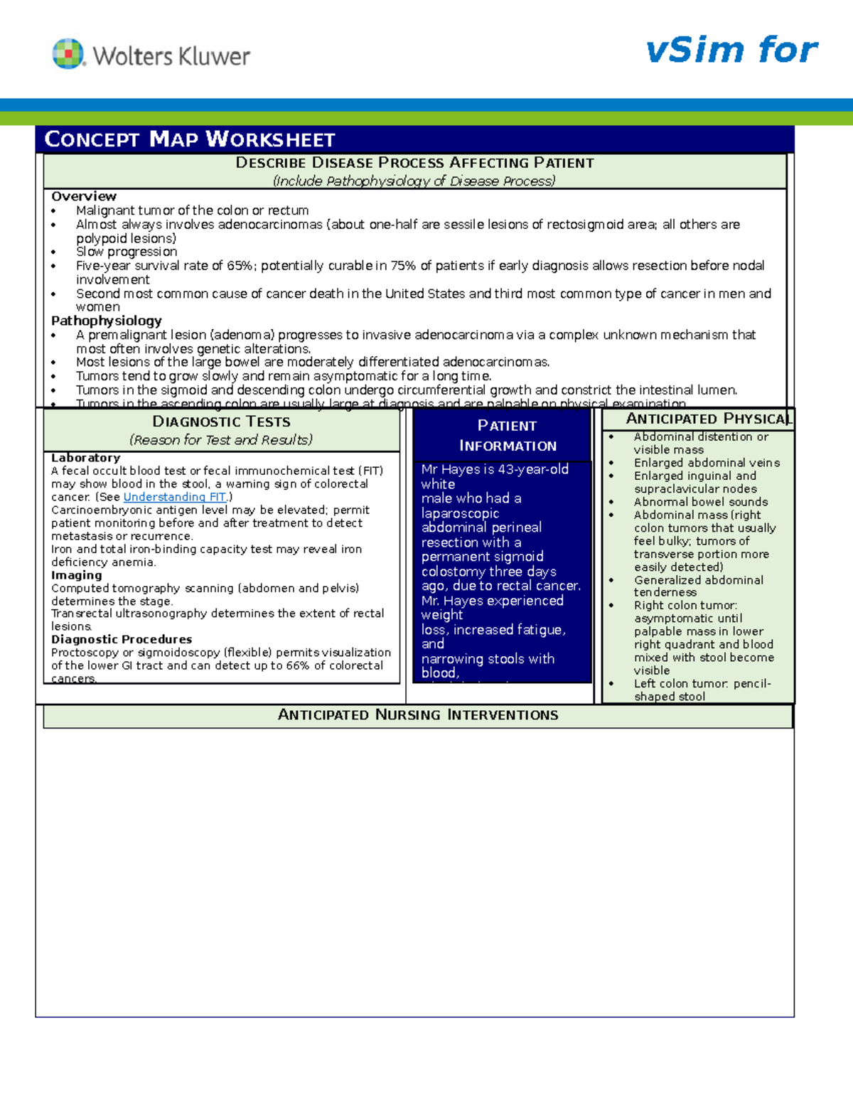 Marvin Hayes Concept Map V Sim M Hayes Clinical Replacement Packet - Concept Map Worksheet Describe  Disease Process Affecting - Studocu