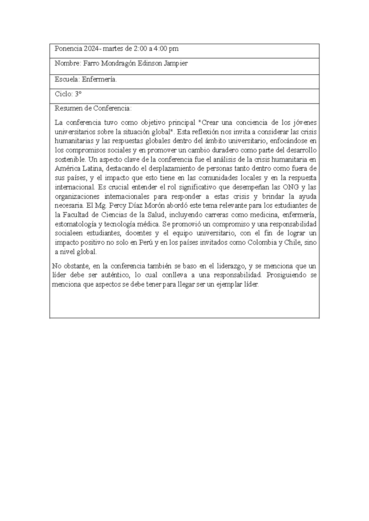 Mi resumen de Conferencia - Ponencia 2024- martes de 2:00 a 4:00 pm ...