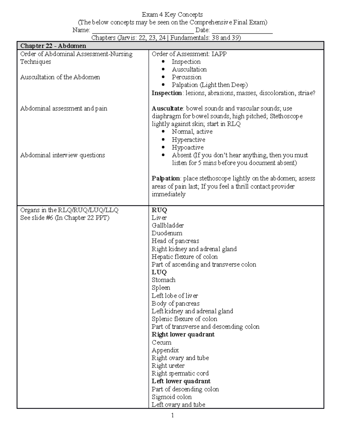 exam-4-key-concepts-student-the-below-concepts-may-be-seen-on-the