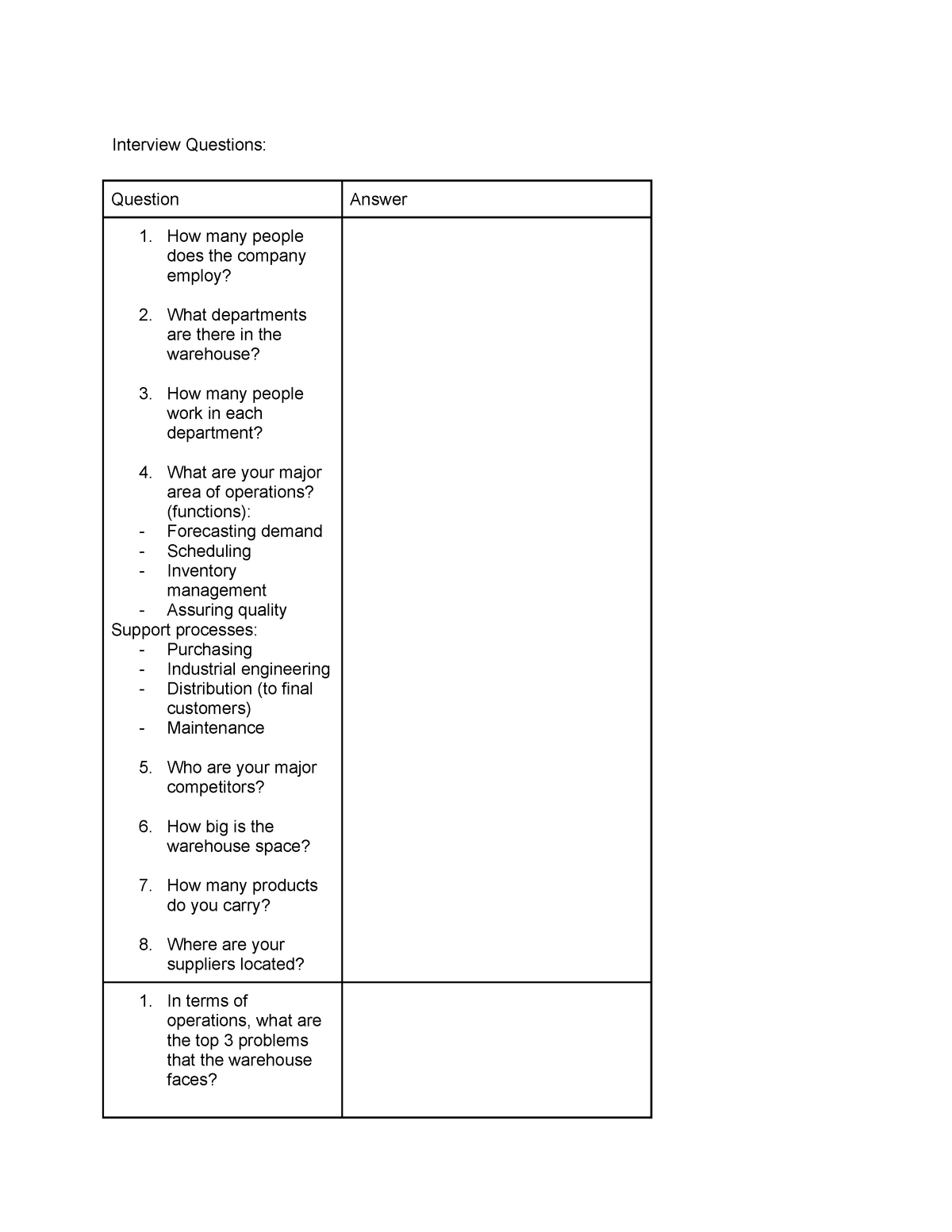 interview-questions-to-ask-for-gathering-data-omgt1039-rmit