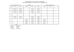 R22B - cvcvv - JAWAHARLAL NEHRU TECHNOLOGICAL UNIVERSITY HYDERABAD B ...