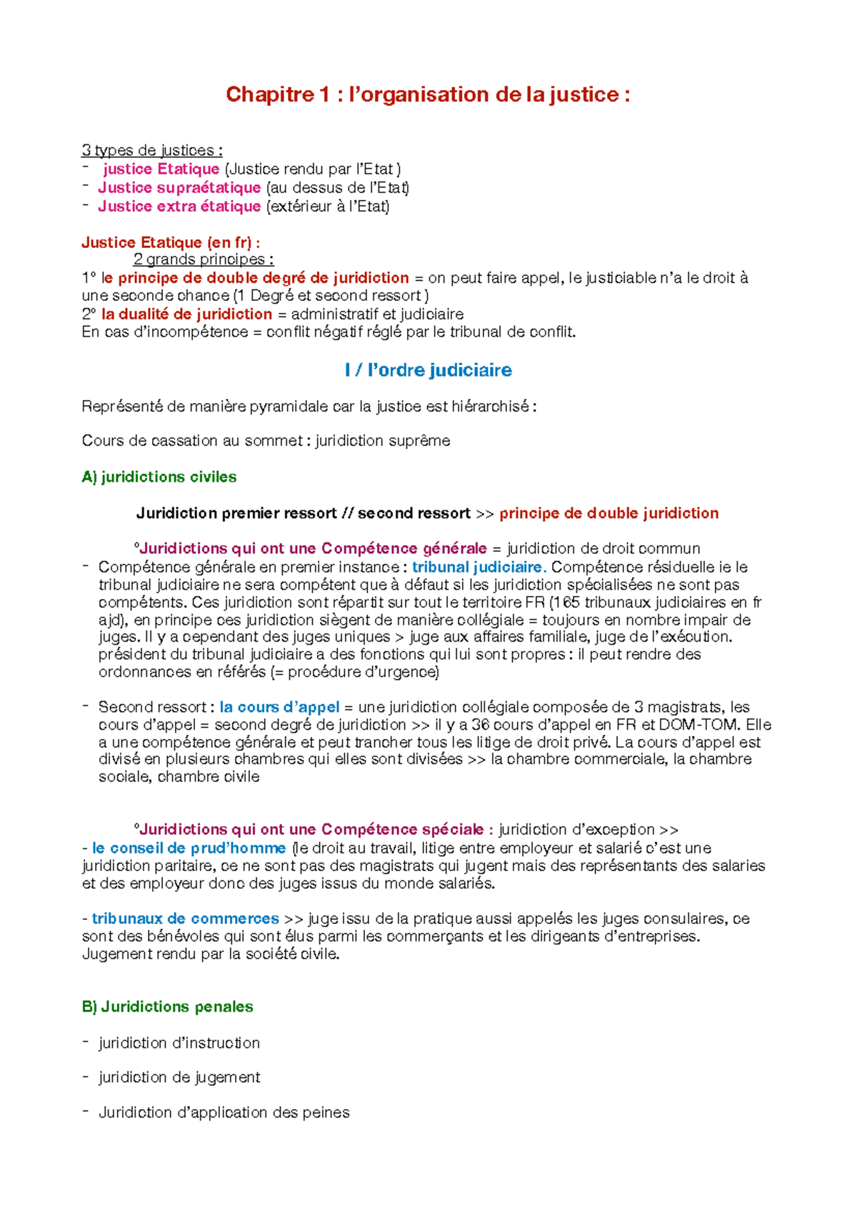 Raisonnement juridique 1 (b) - Chapitre 1 : l’organisation de la ...