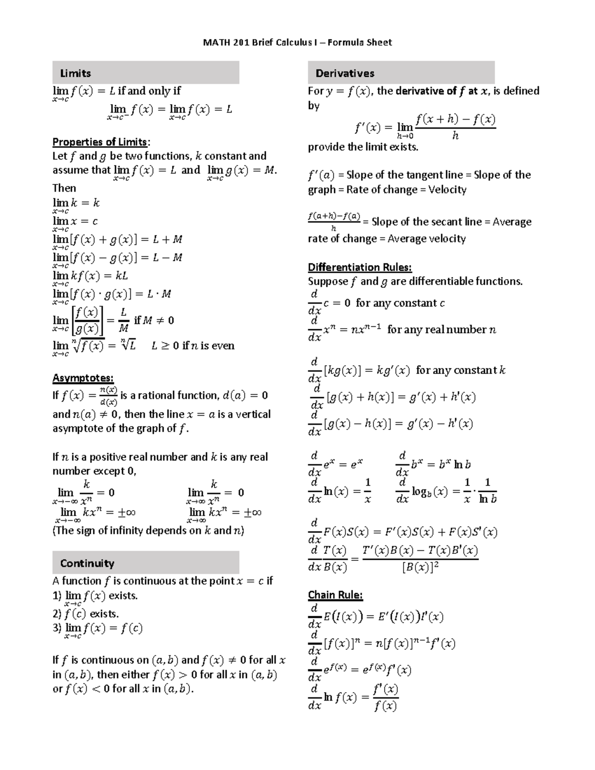 MATH 201 Formula Sheet - MATH 201 Brief Calculus I Formula Sheet Limits ...