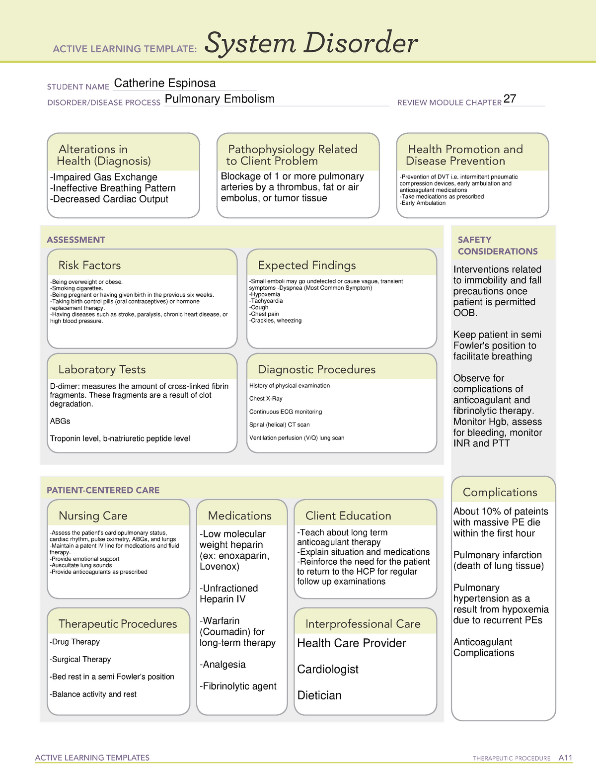 Pulmonary Embolism (PE) System Disorder ACTIVE LEARNING TEMPLATES