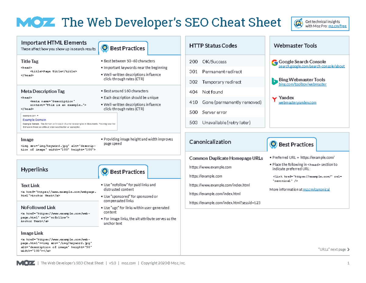 Seo-cheat-sheet - ADSF - The Web Developer’s SEO Cheat Sheet Important ...