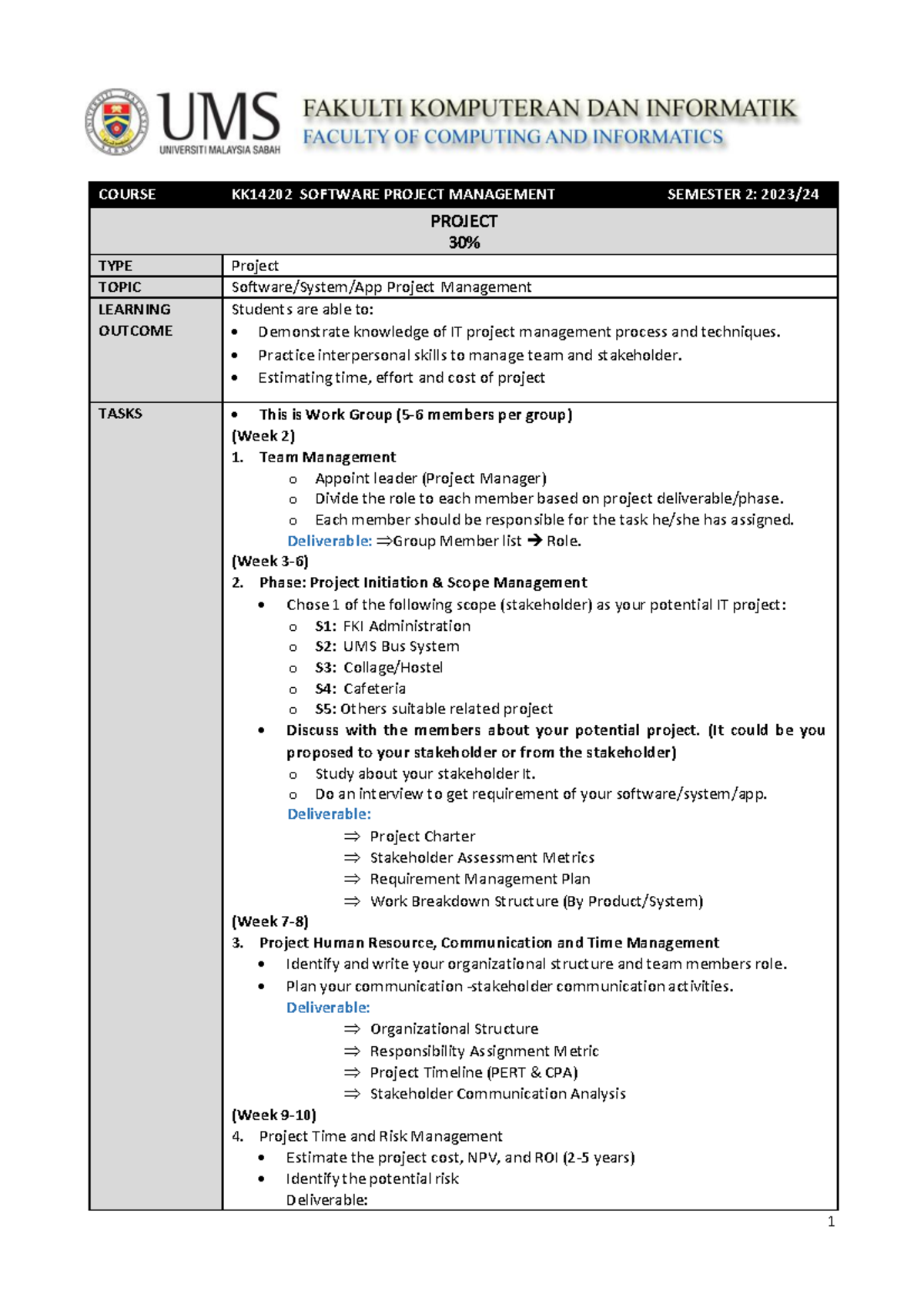Group Assignment 871015156 b888b055be09da298a01e36 - COURSE KK14202 ...