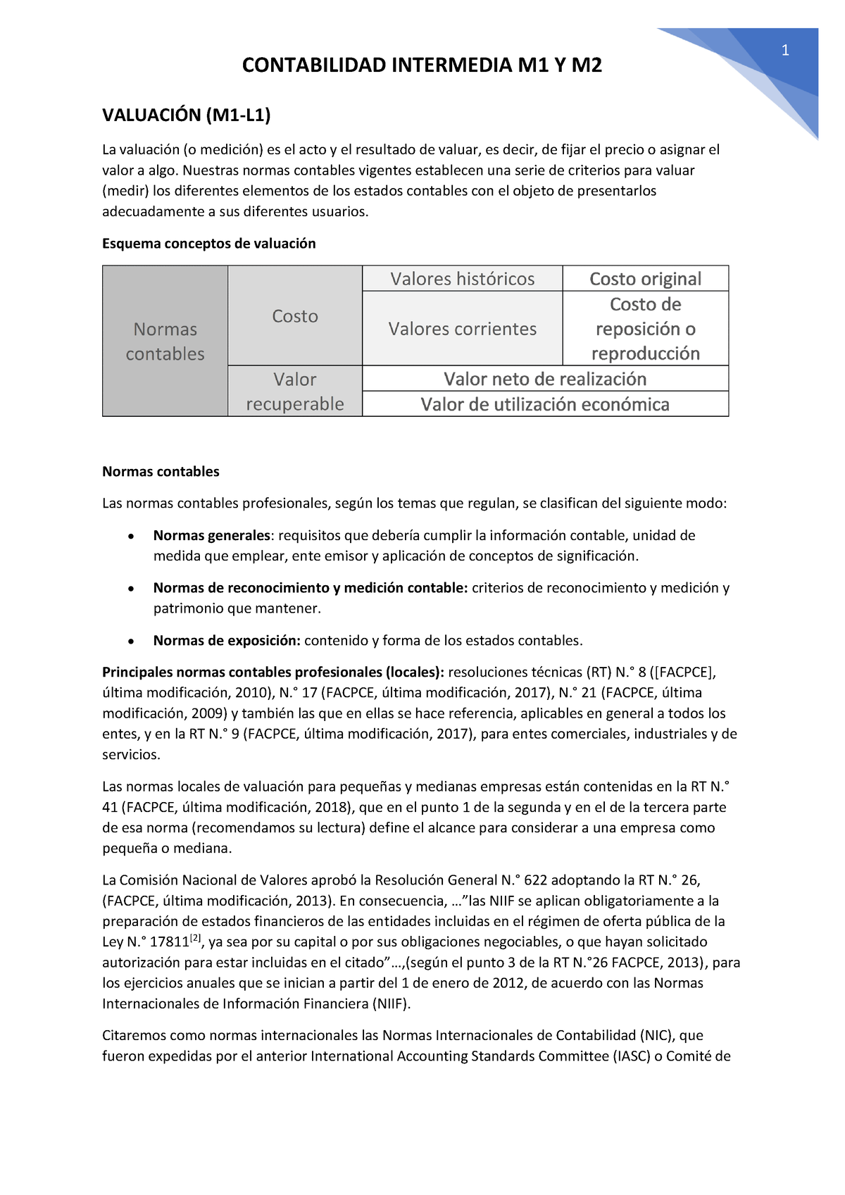 Resumen M1 Y M2 Contabilidad Intermedia Contabilidad Intermedia M1 Y M ValuaciÓn M1 L1 La 1247