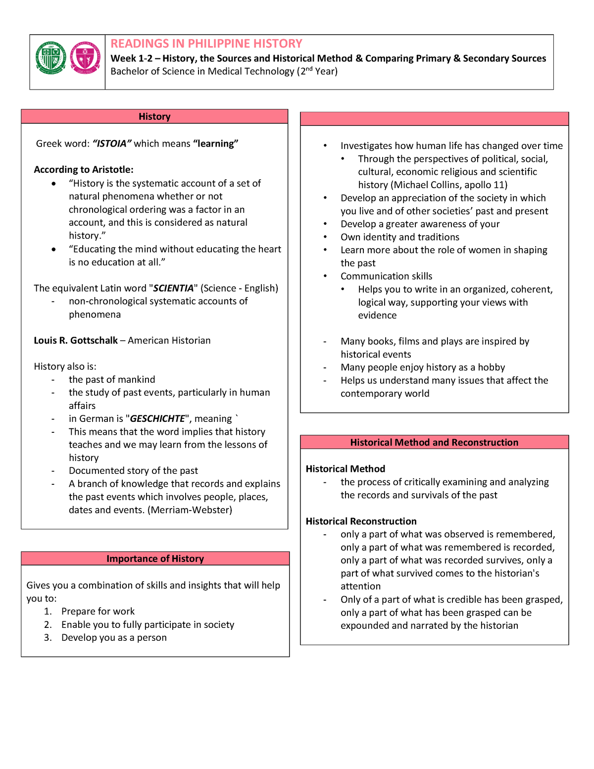 WEEK 1 2 RIPH History The Sources And Historical Method Comparing ...