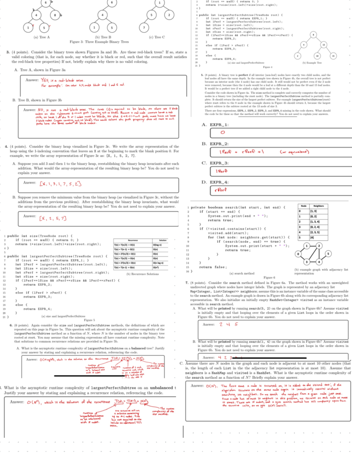 Compsci 201 Midterm 2 cheat sheet - CompSci 201 - Studocu