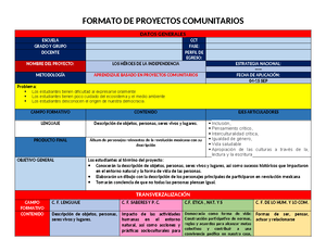 Formato planeacion ABp (Aprendizaje Basado en proyectos comunitarios ...