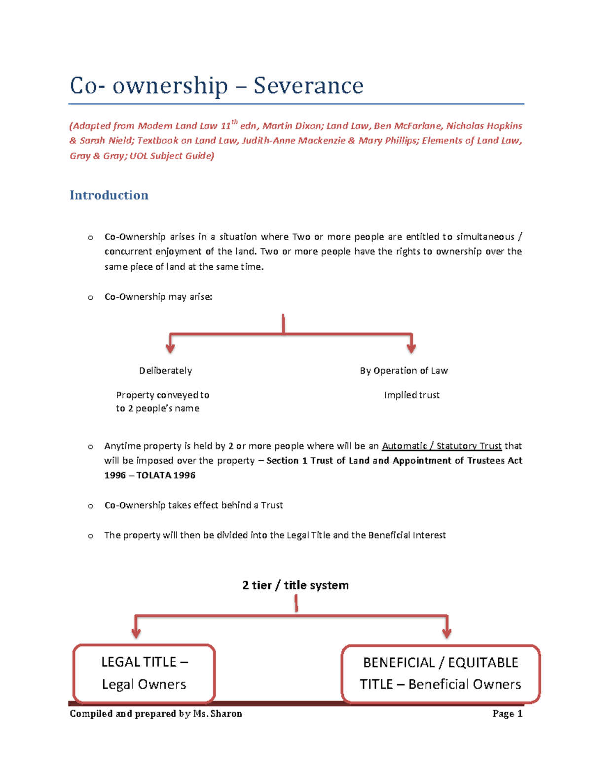 Property Land Law Coownership severance SC Co ownership