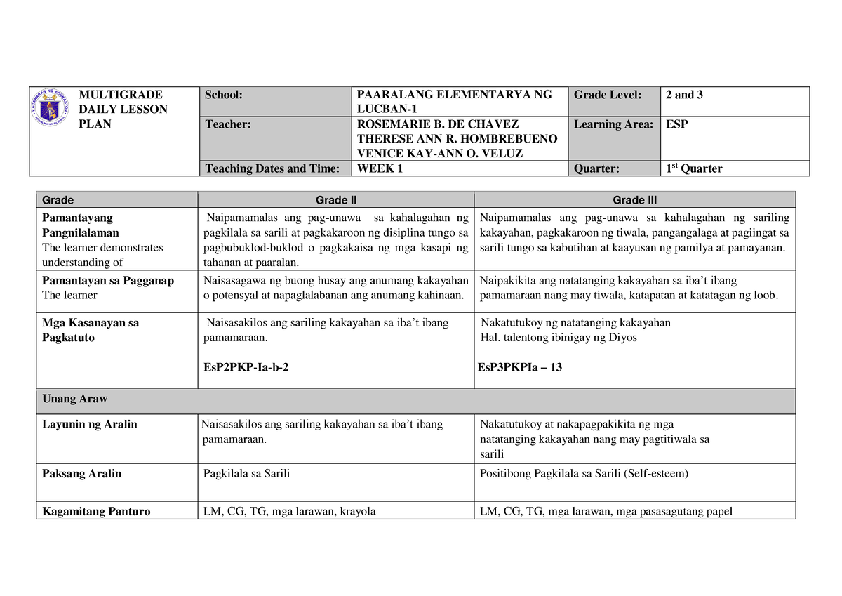 Group 11 Multigrade Lesson Plan ESP - MULTIGRADE DAILY LESSON PLAN ...