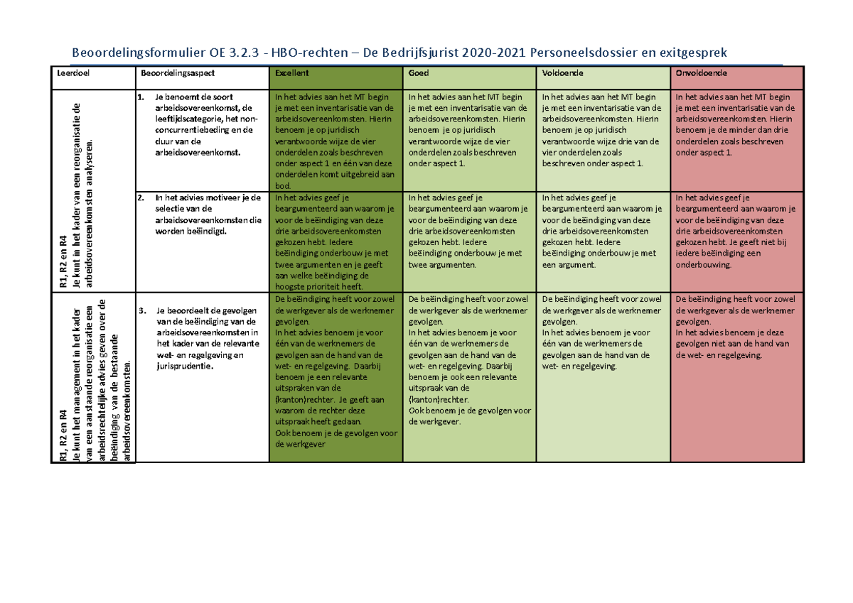Beoordelingscriteria - Beoordelingsformulier OE 3.2 - HBO-rechten – De ...